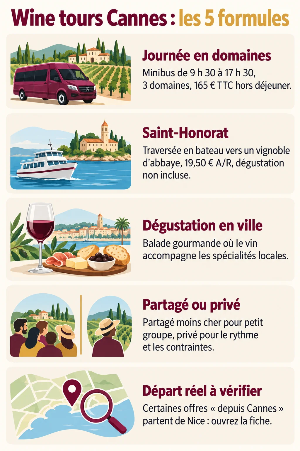 Wine tours Cannes : les 5 formules : Journée en domaines, Saint-Honorat, Dégustation en ville, Partagé ou privé, Départ réel à vérifier